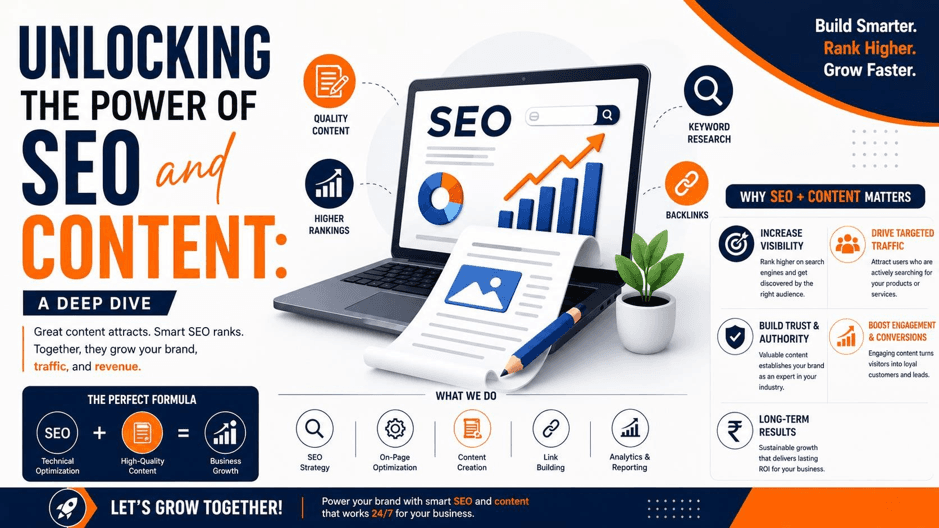Unlocking the Power of SEO and Content: A Deep Dive
